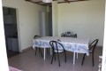 Alquileres Temporarios